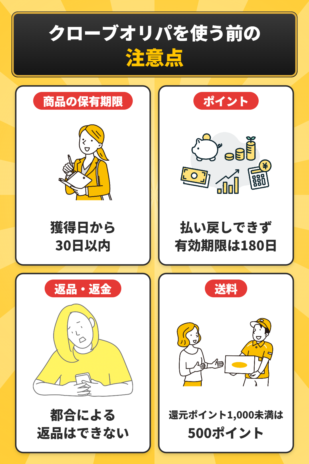 クローブオリパを使う前の注意点