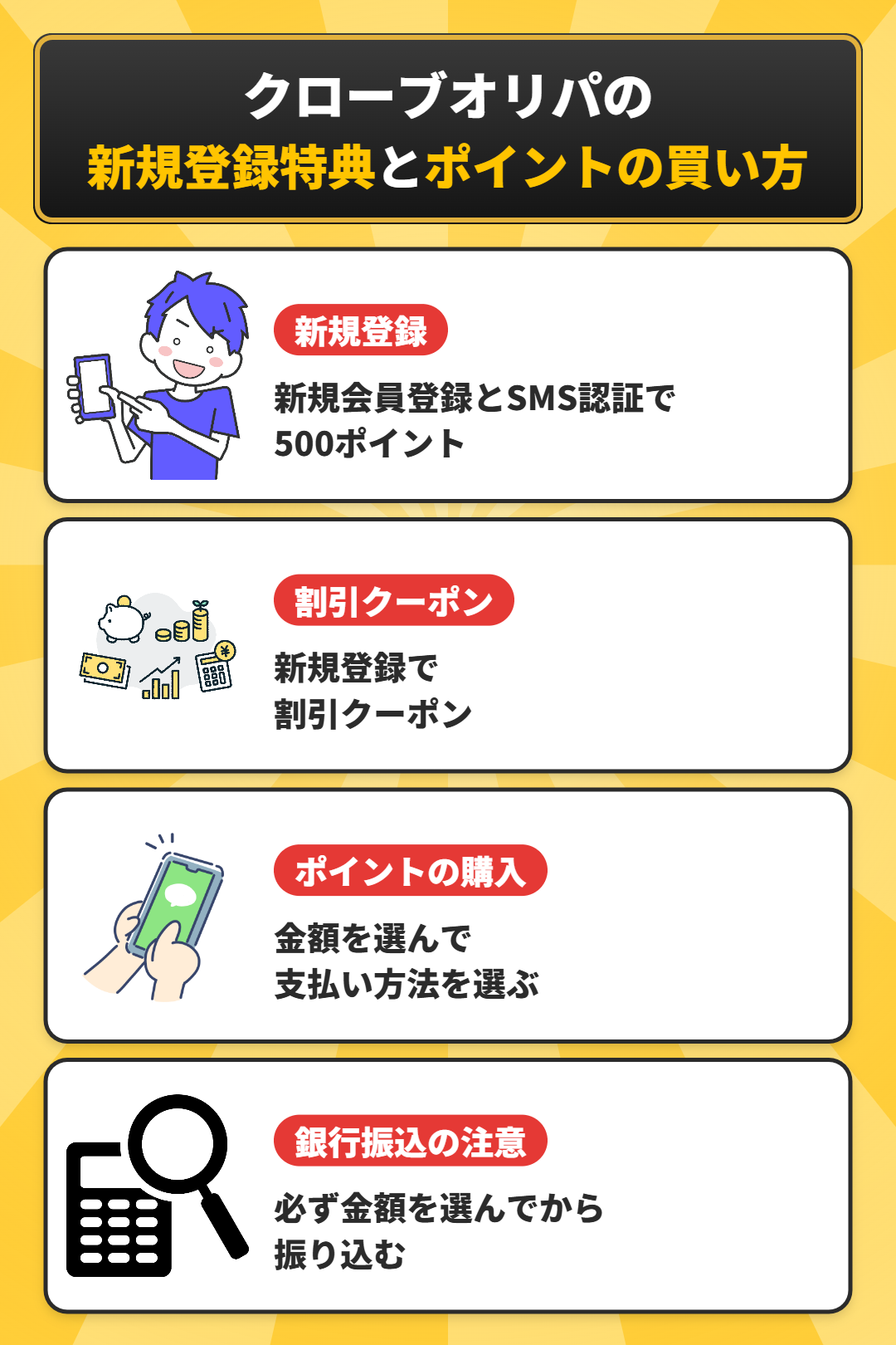 クローブオリパの新規登録特典とポイントの買い方