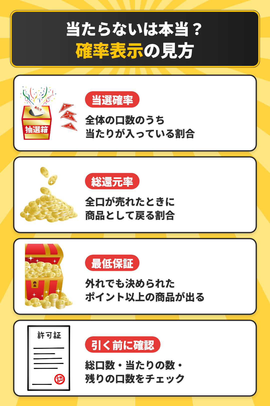 DOPAオリパは当たらない?当たりやすさの口コミと確率の見方