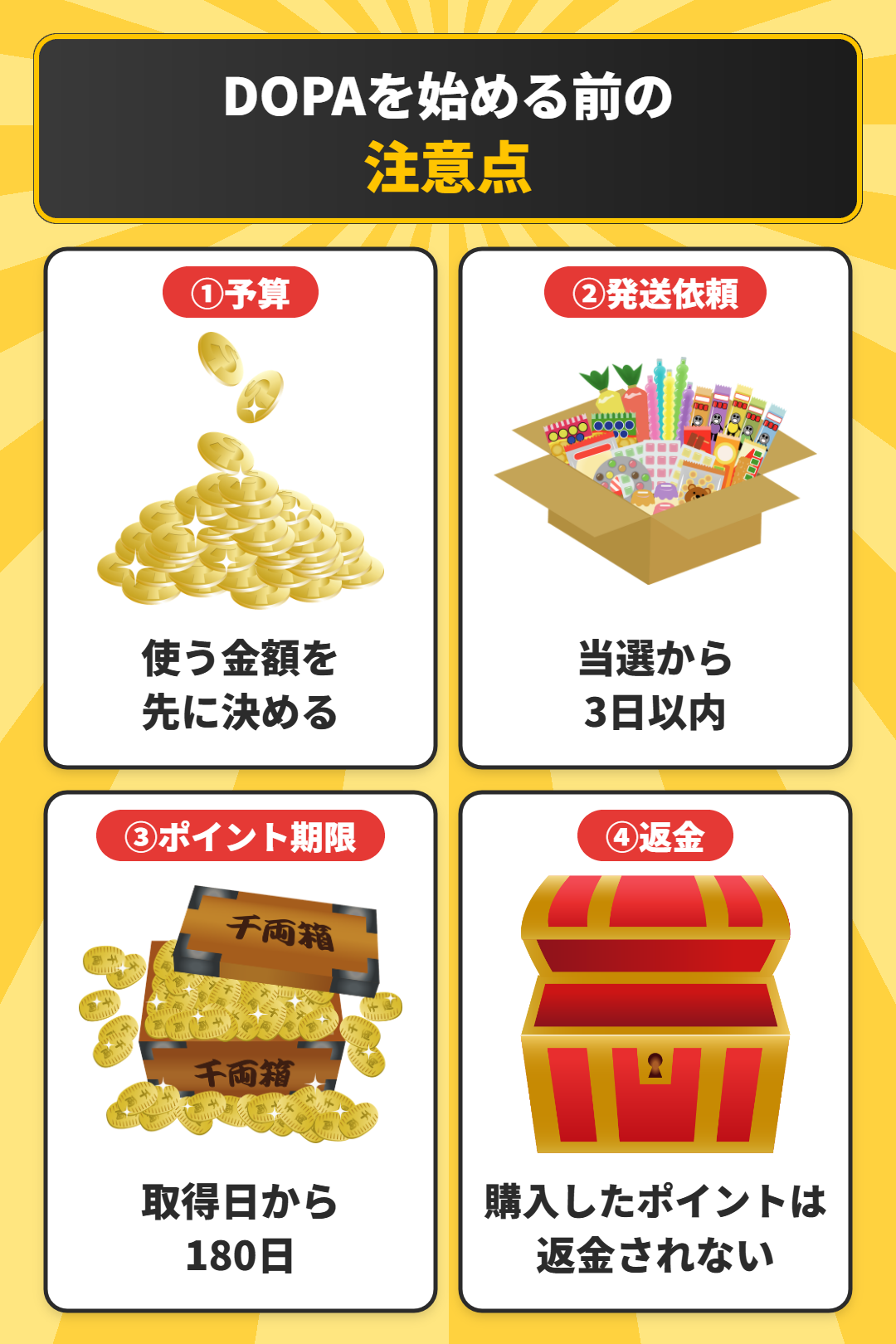 DOPAオリパを始める前の注意点