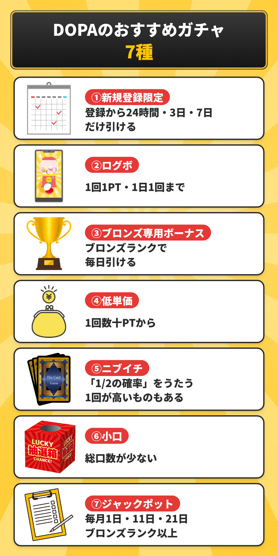 DOPAのおすすめガチャ7種の一覧