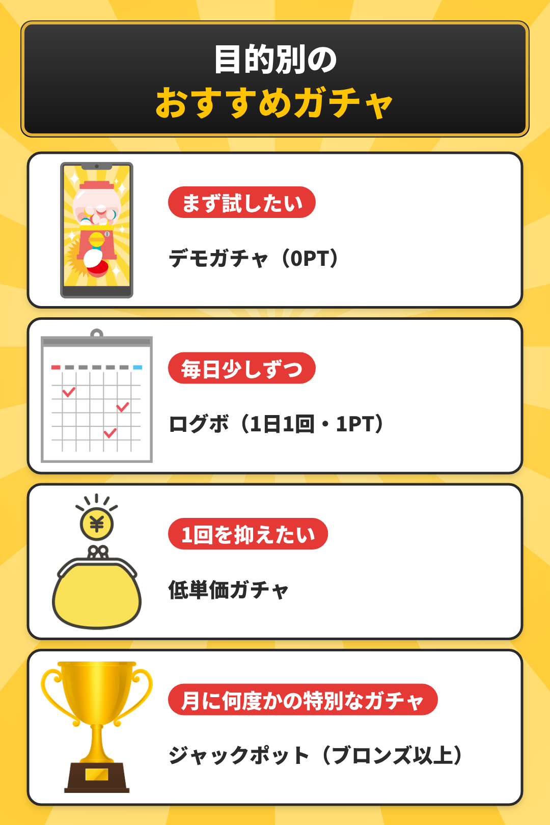 目的別のDOPAのおすすめガチャ