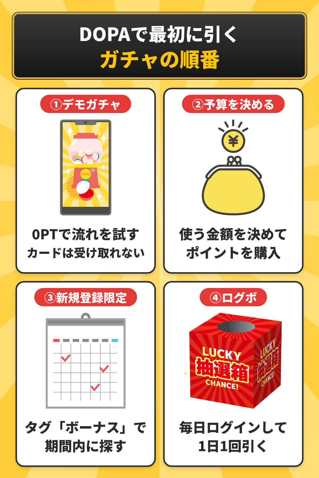 DOPAで最初に引くガチャの選び方
