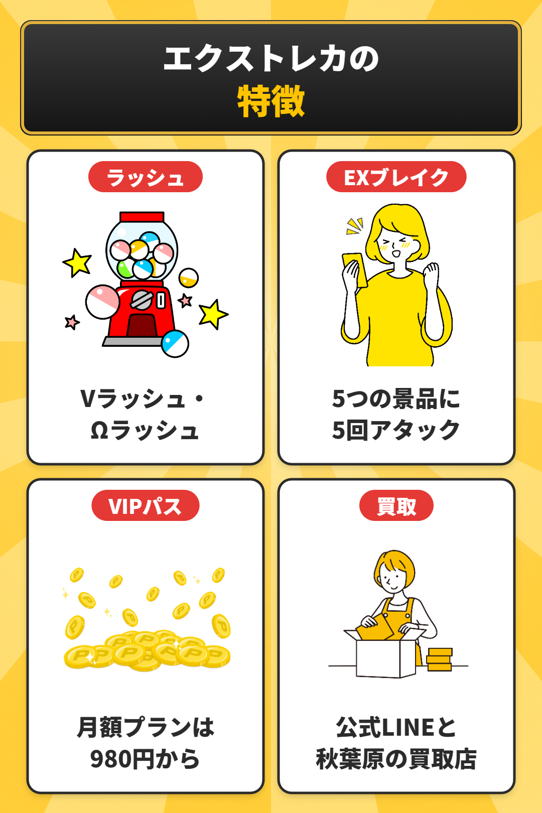 エクストレカの特徴