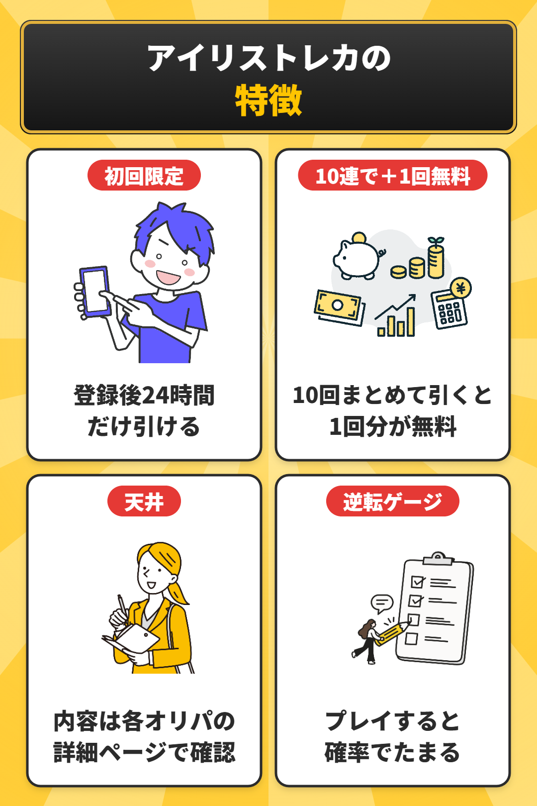 アイリストレカのオリパの特徴