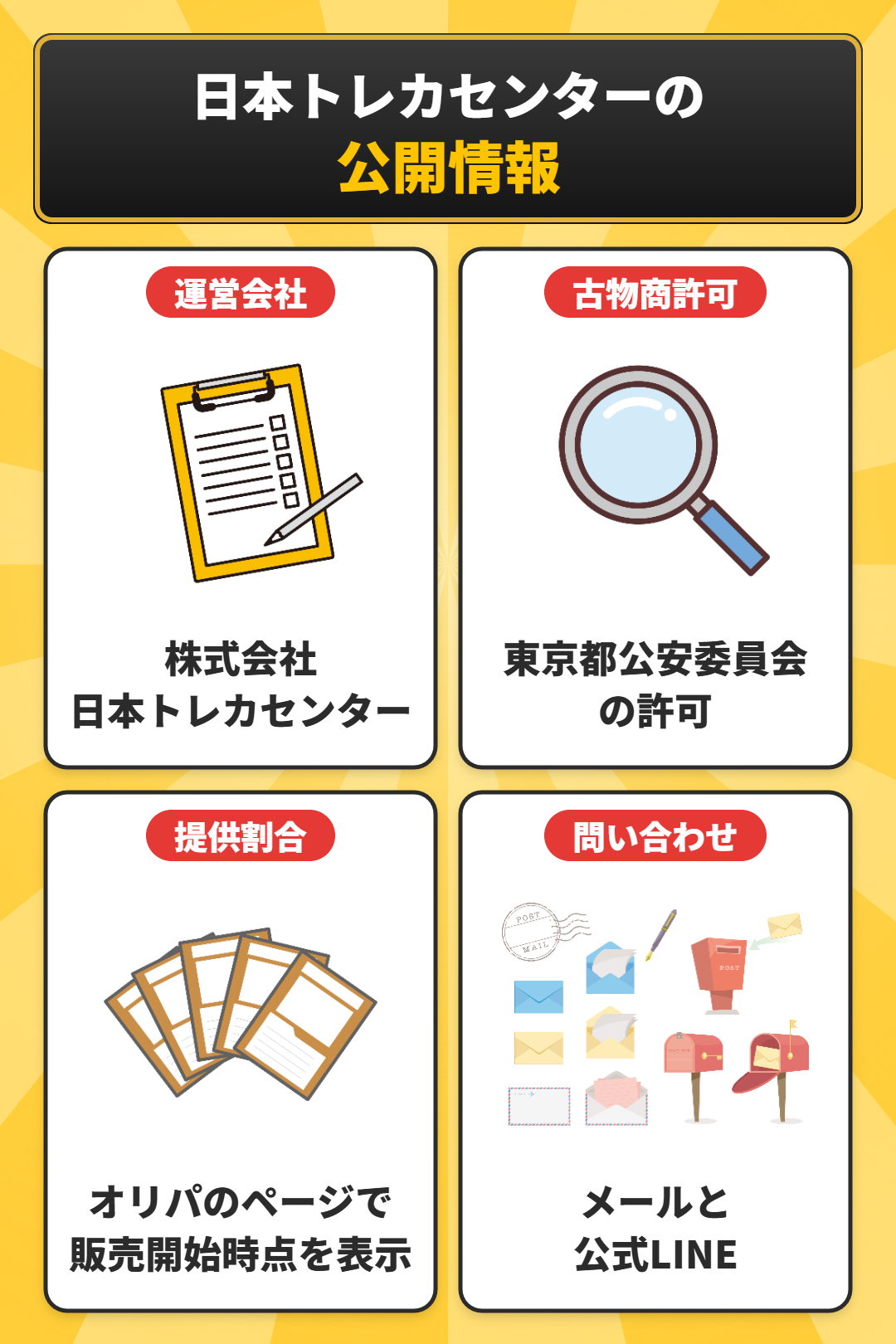 日本トレカセンターの運営会社と公開情報のチェックポイント