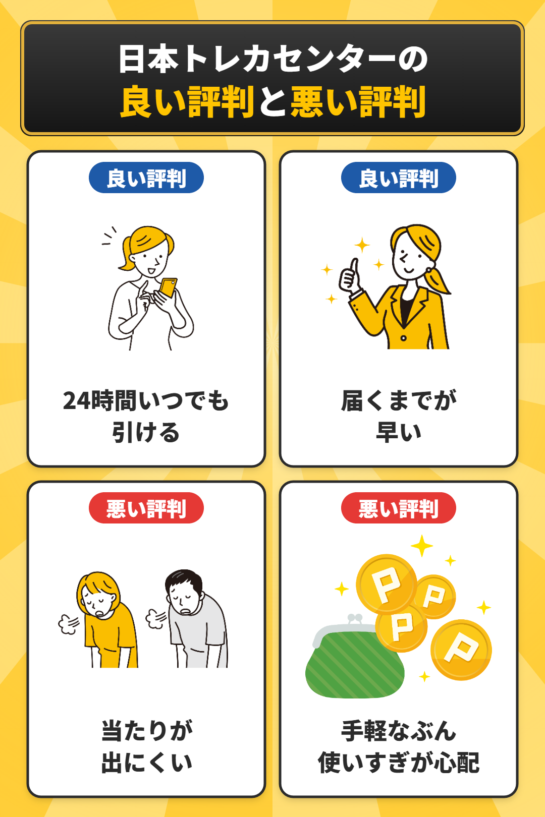 日本トレカセンターの良い評判・悪い評判の口コミ