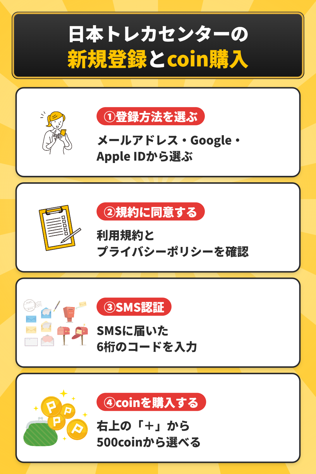 日本トレカセンターの新規登録とcoin購入の流れ
