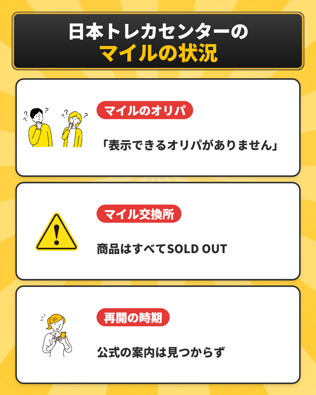 日本トレカセンターのマイルの状況(2026年10月時点)