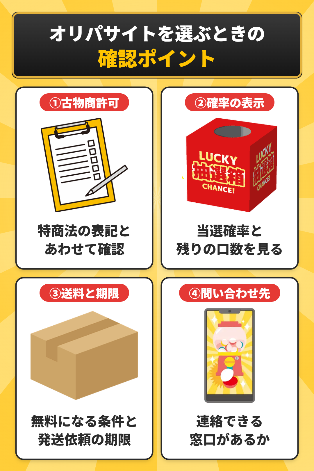 オリパサイトを選ぶときに確認したいポイント