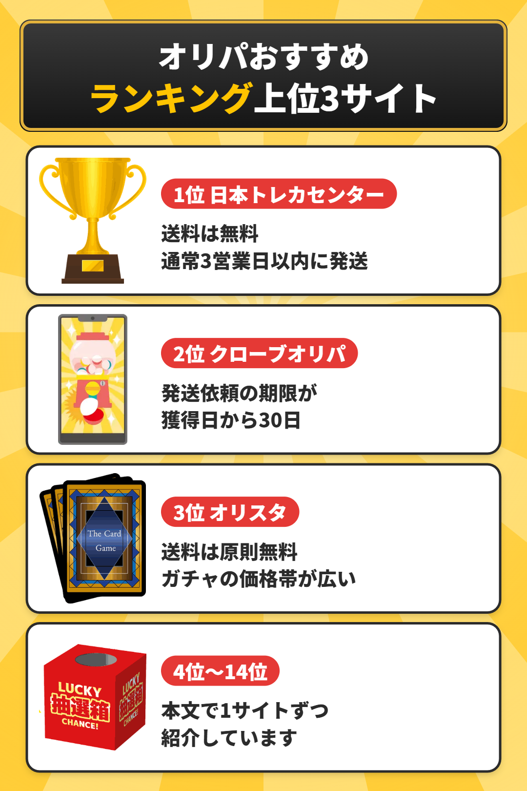 オリパおすすめ14サイトの特徴
