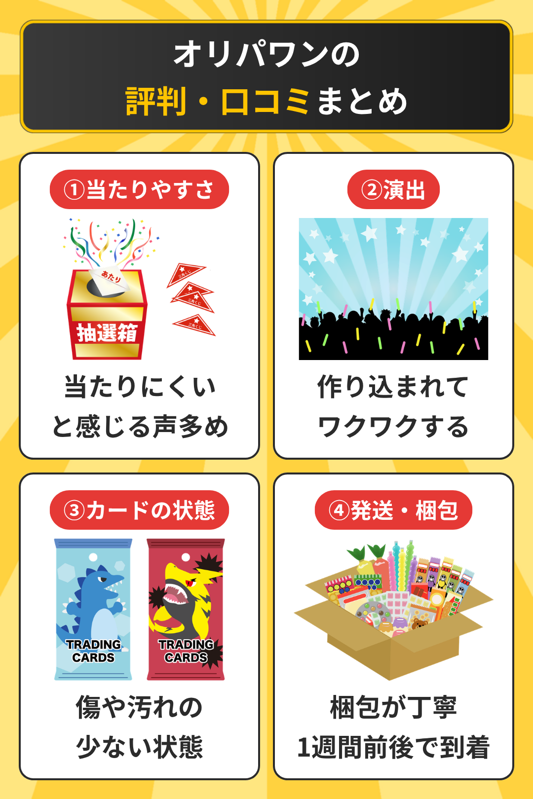 オリパワンの評判・口コミ