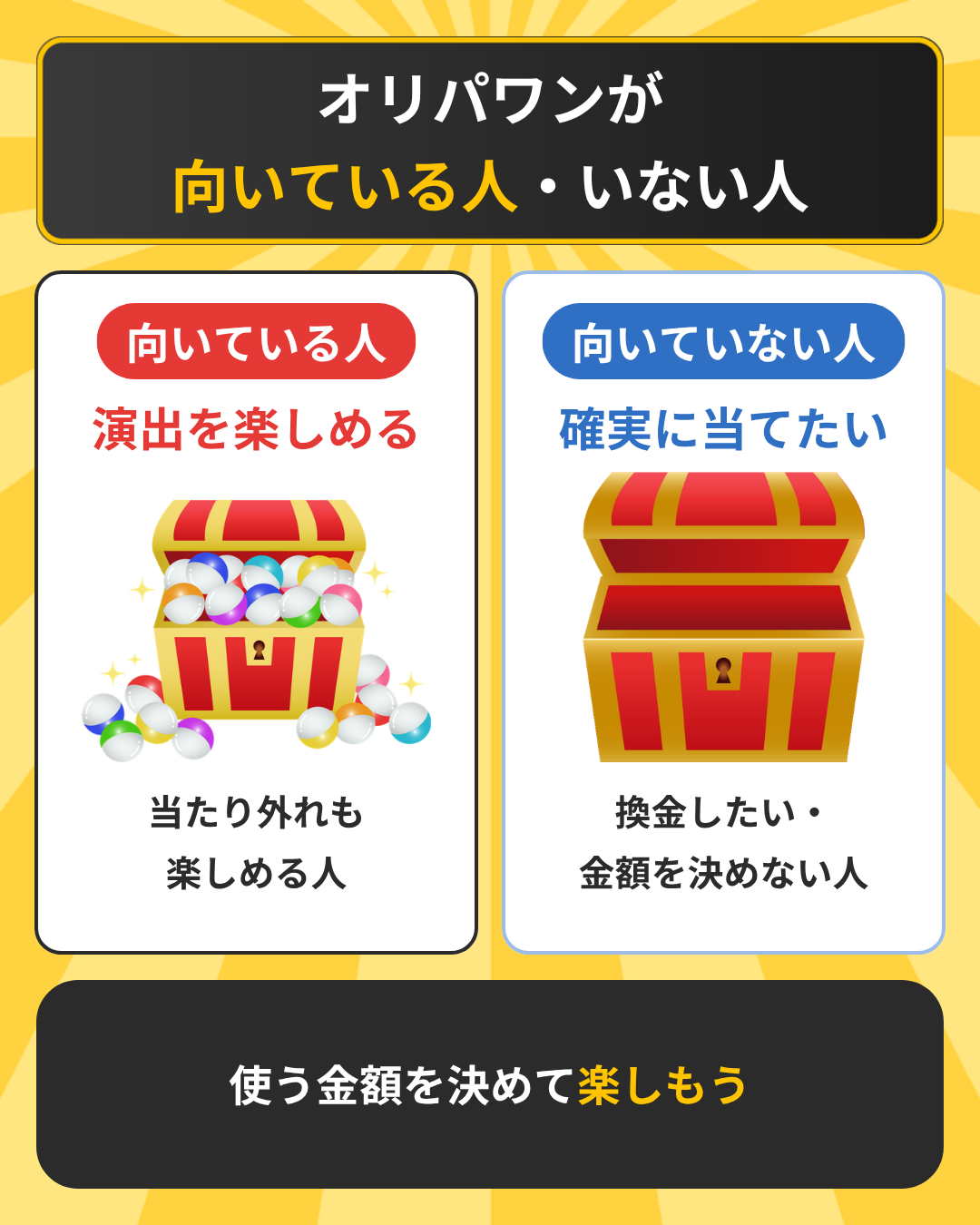 オリパワンが向いている人・向いていない人