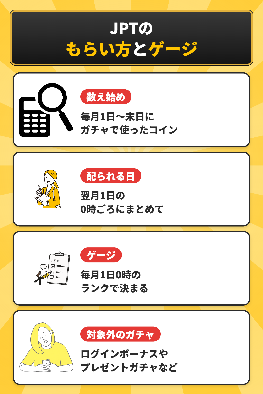 オリパワンのJPTのもらい方とゲージの仕組み