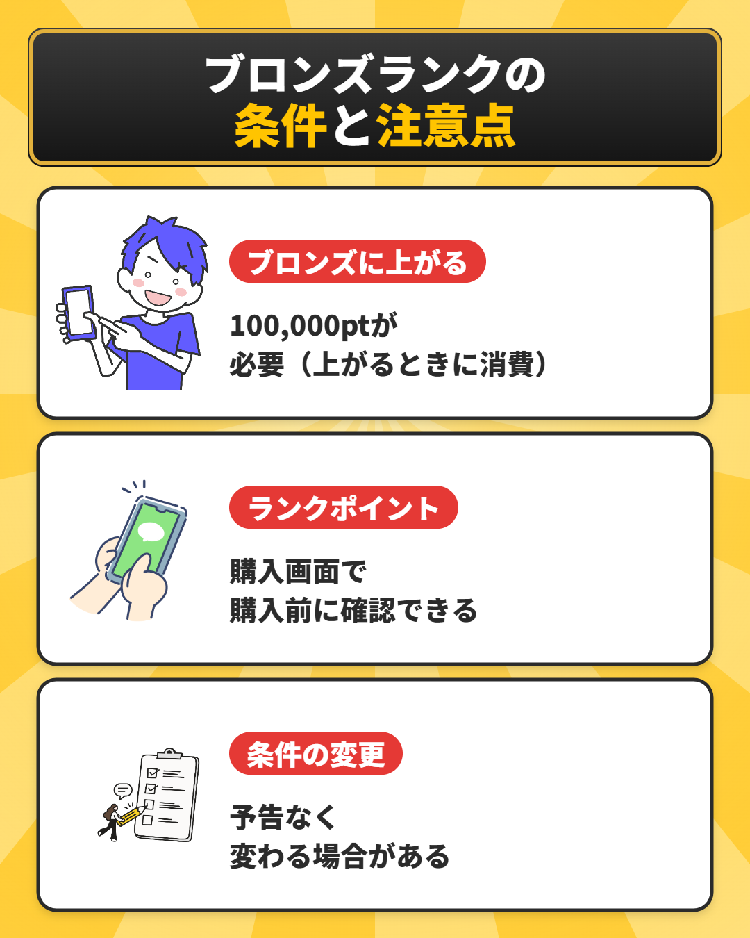 オリパワンのブロンズランクの条件とランクポイント