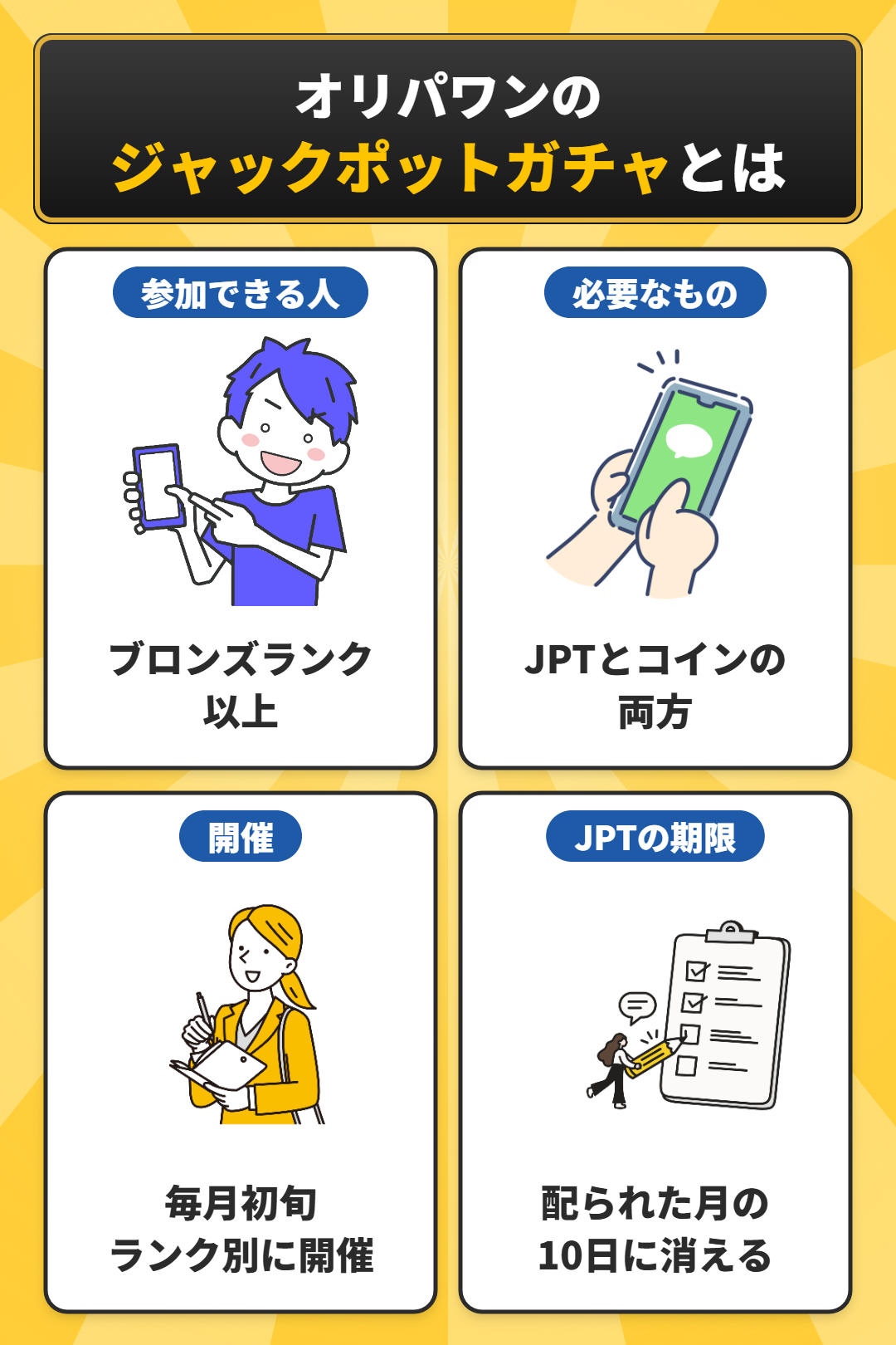 オリパワンのジャックポットガチャとは