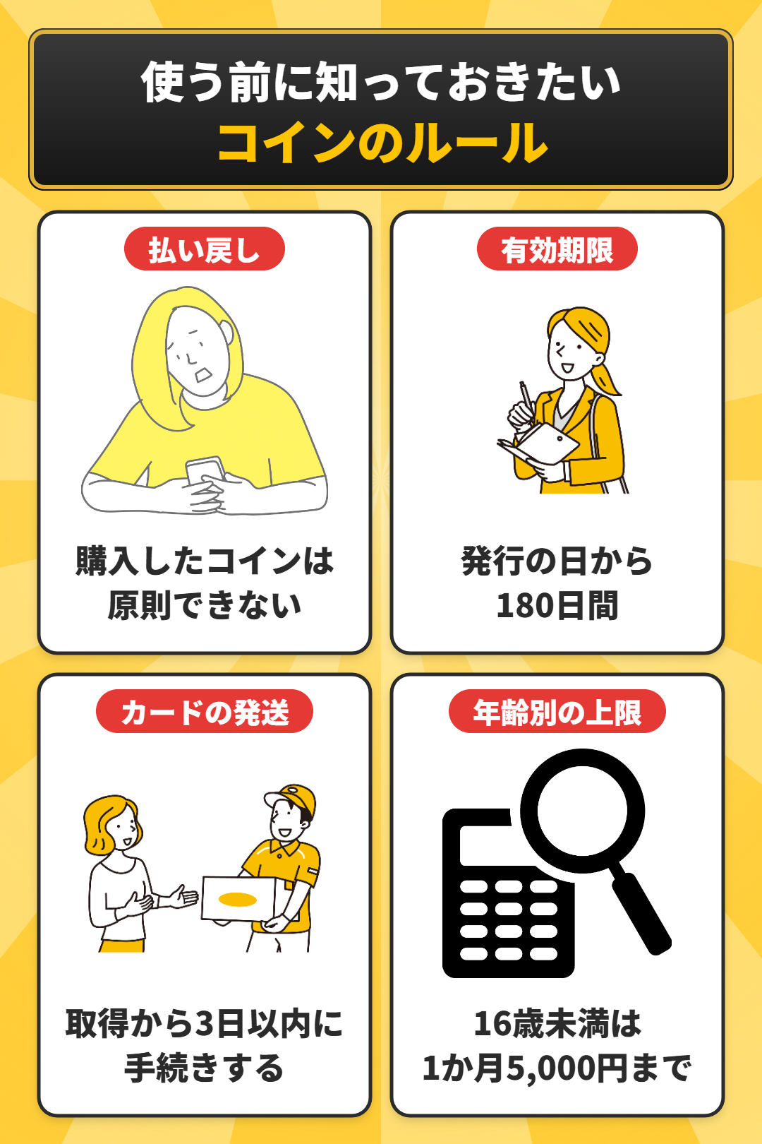 オリパワンを使う前に知っておきたいコインのルール