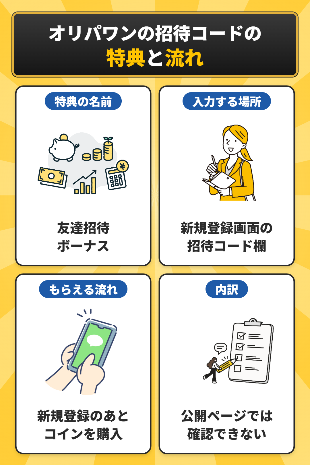 オリパワンの招待コードの特典と流れ