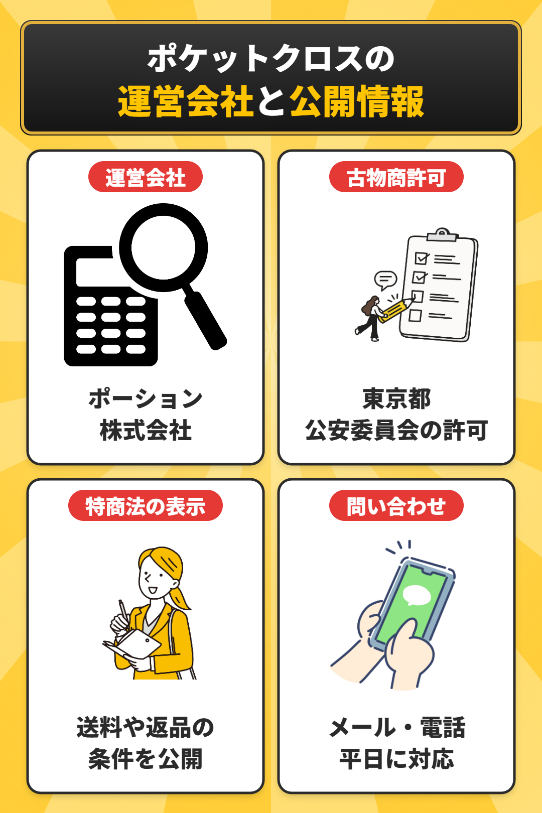 ポケットクロスの運営会社と公開情報