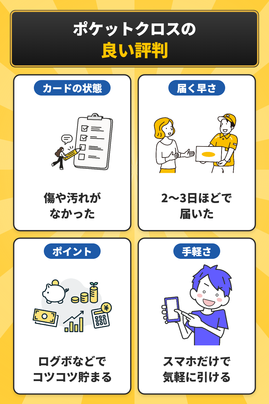 ポケットクロスの良い評判の口コミ
