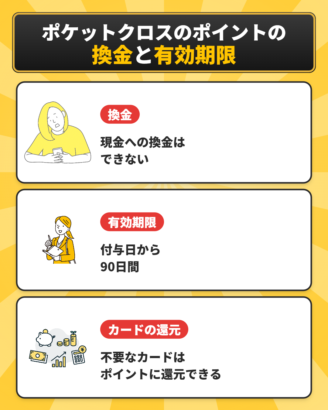 ポケットクロスのポイントの換金と有効期限