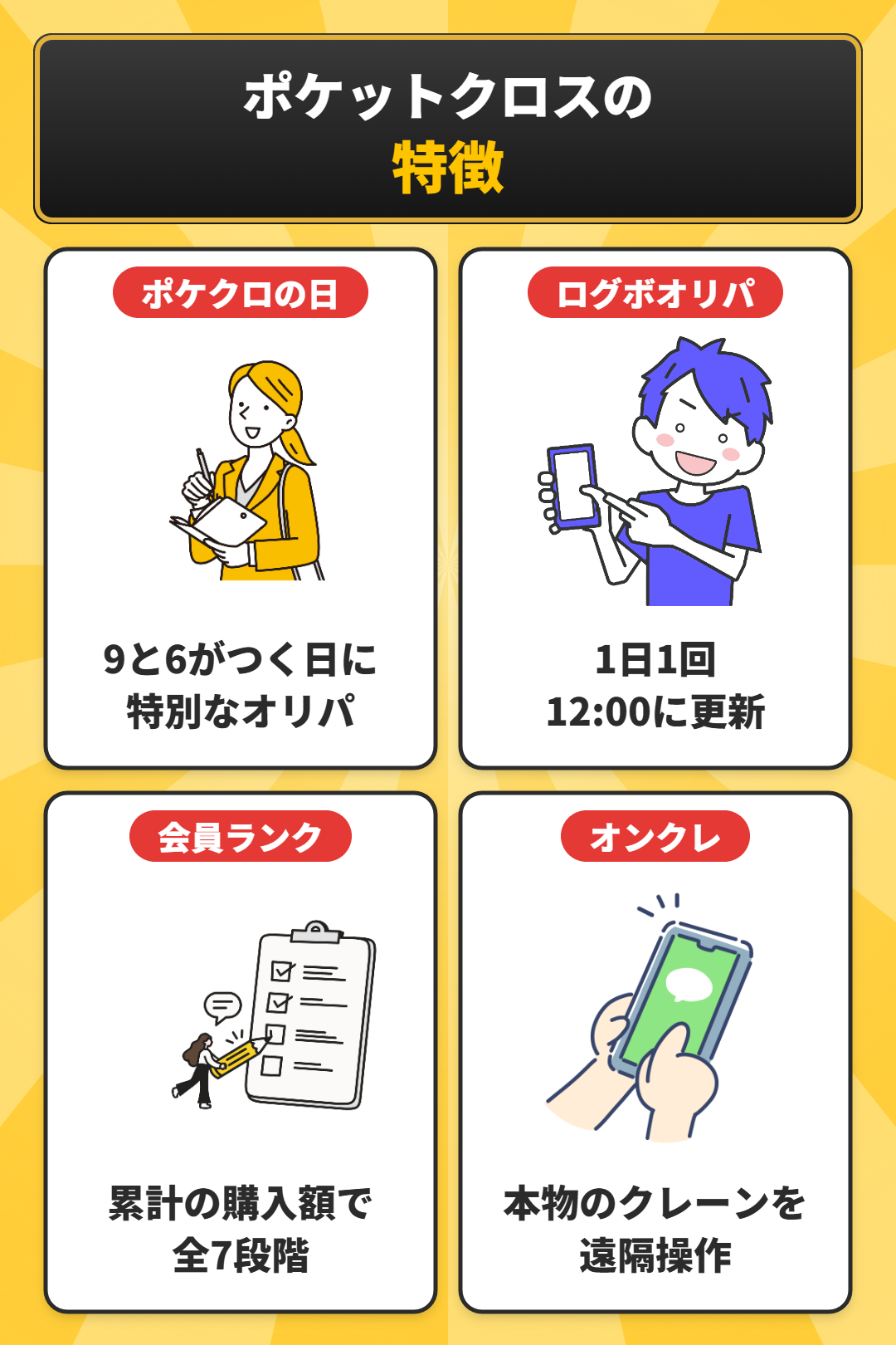 ポケットクロスの特徴